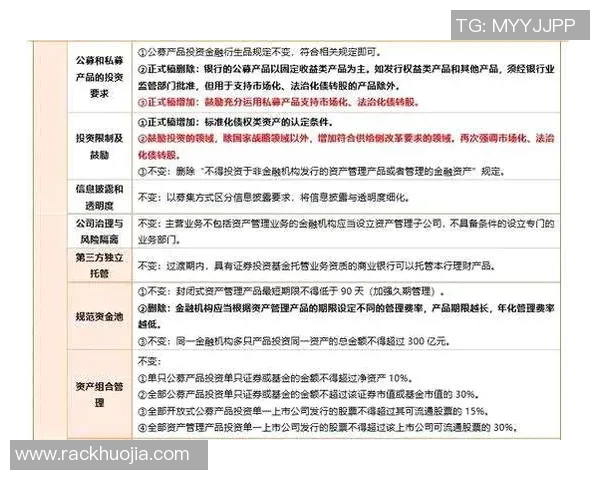 《深入解析Elk射手成长之路及其在游戏中的战略价值》