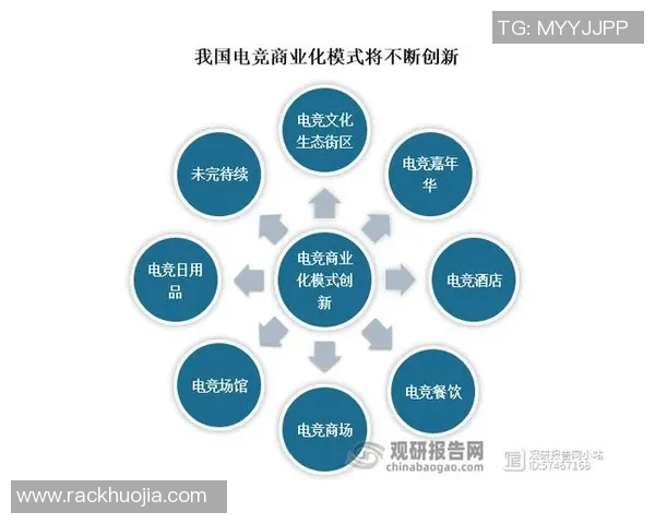 探索电子竞技产业未来发展路径与青年文化融合新趋势