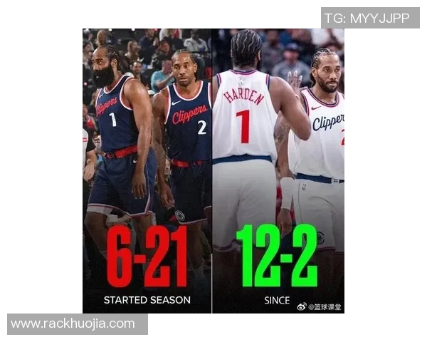 洛杉矶快船迎战劲敌巅峰对决揭示新赛季冠军格局走势