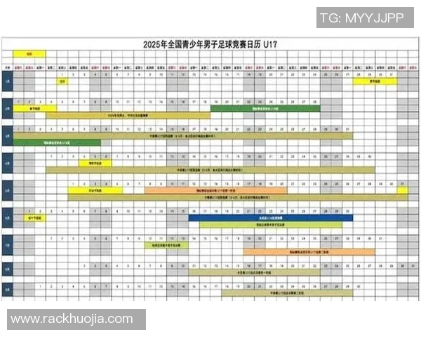 足球全球盛宴新纪元：聚焦未来五年顶级赛事与发展趋势的深度分析