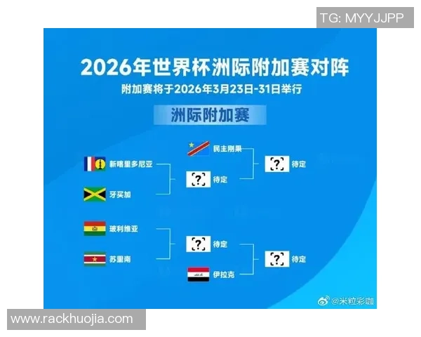 2026世界杯展望全球足球盛宴新篇章各国球队角逐荣耀与梦想 2026世界杯展望全球足球盛宴新篇章各国球队角逐荣耀与梦想